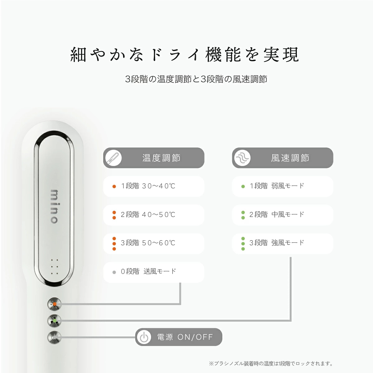 minoペットドライヤー mino Online Store