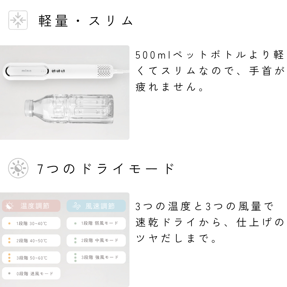 minoペットドライヤー mino Online Store