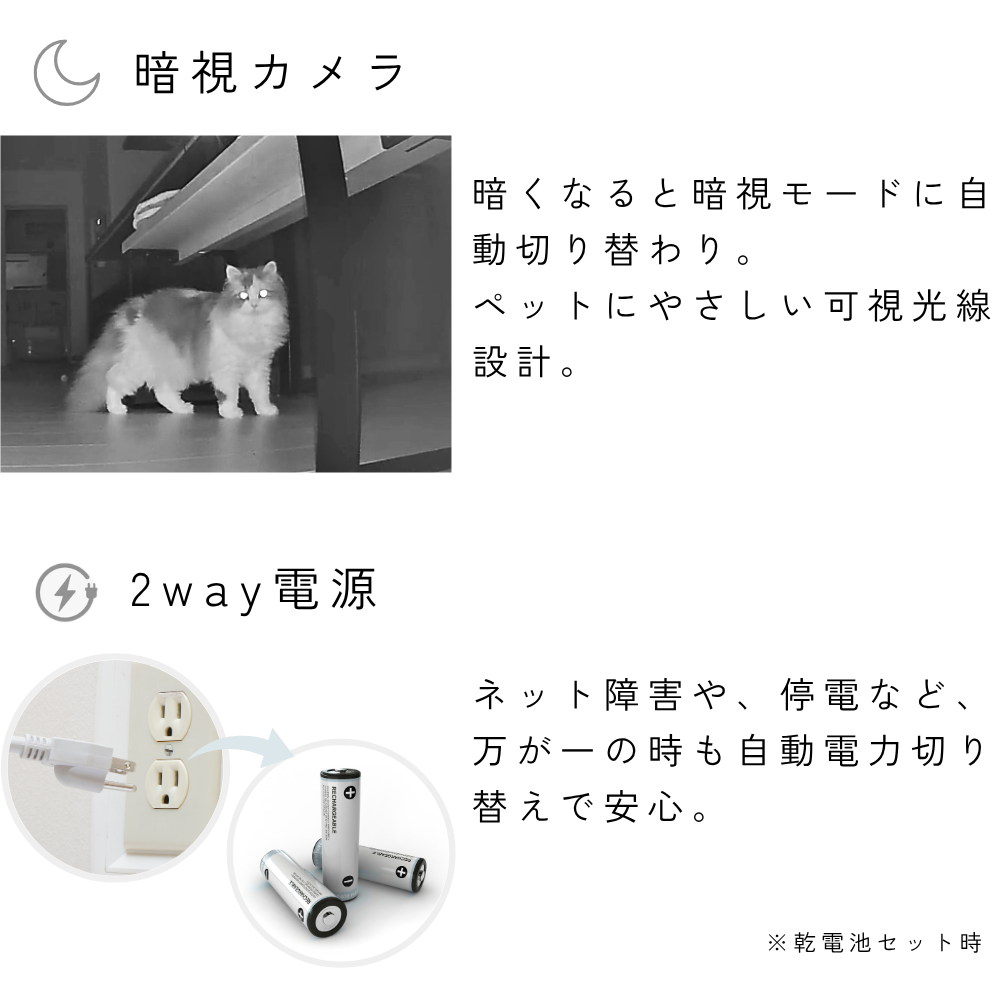 首振りカメラ付き自動給餌器 mino Online Store