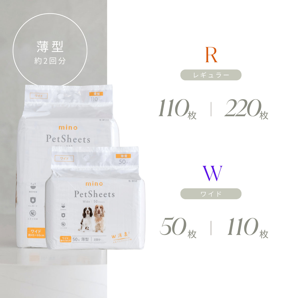 mino 薄型ペットシーツ 犬用トイレシートW消臭 モレガード 2回使い切り 無香料 JPPMA認証（副本） mino Online Store