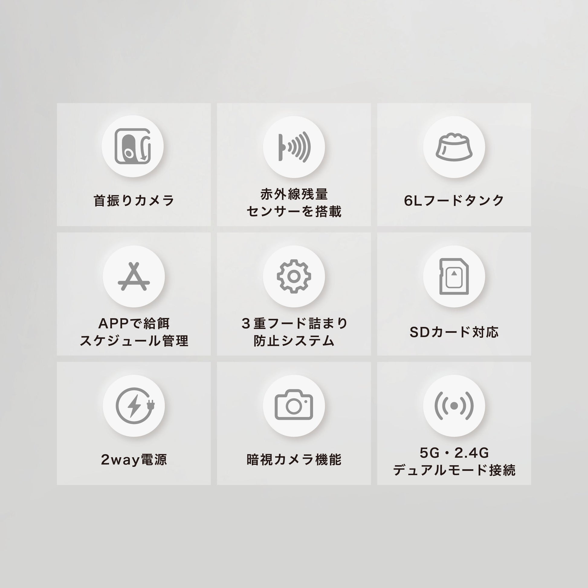 mino 首振りカメラ付き 自動給餌器 猫 犬用 mino Online Store