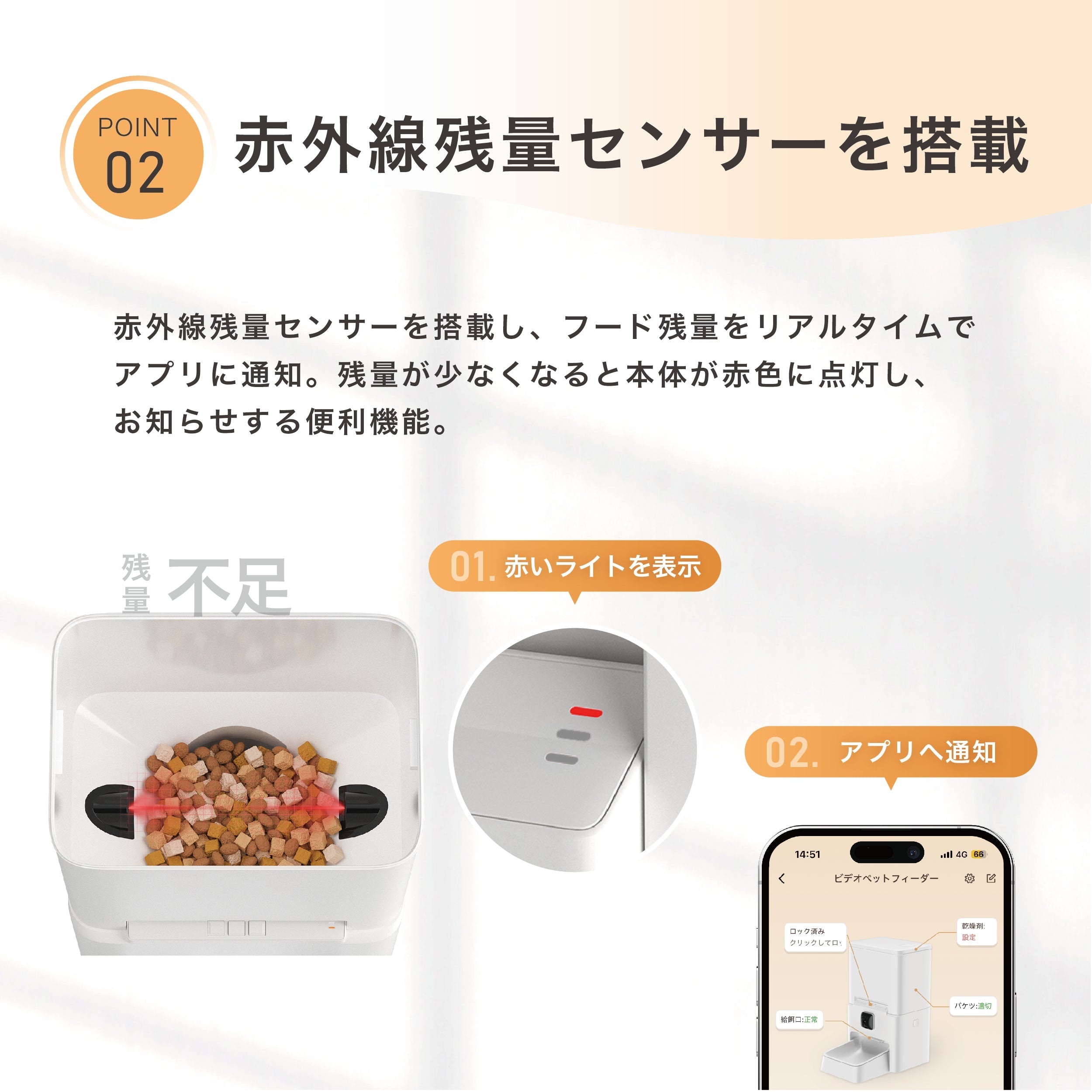 mino首振りカメラ付き自動給餌器