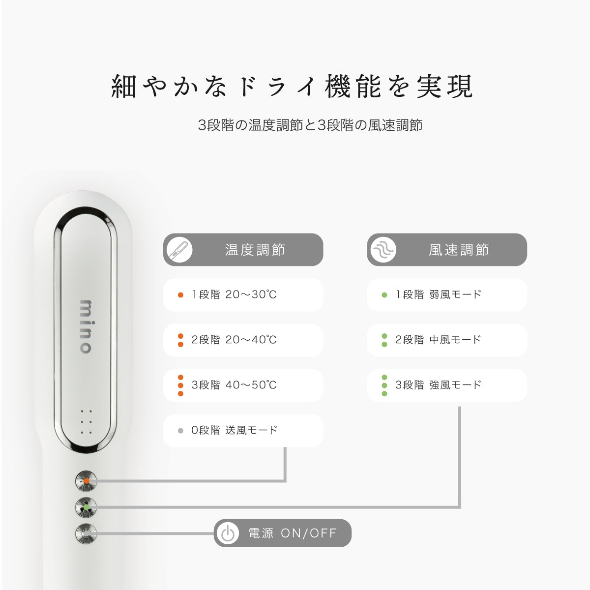 minoペットドライヤー mino Online Store