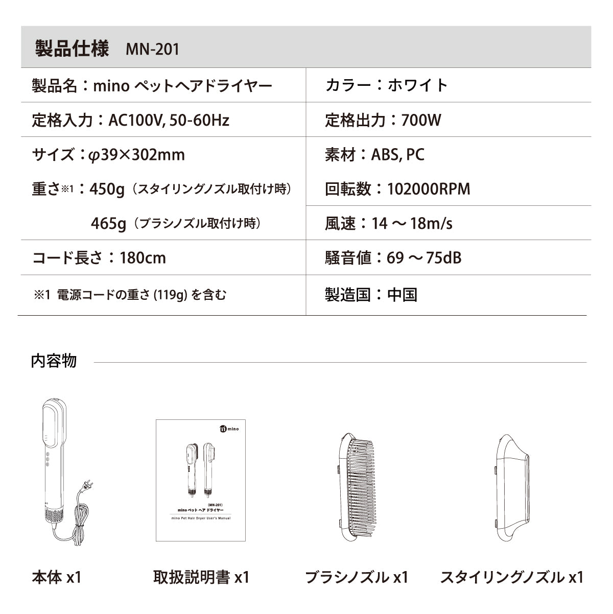 minoペットドライヤー mino Online Store